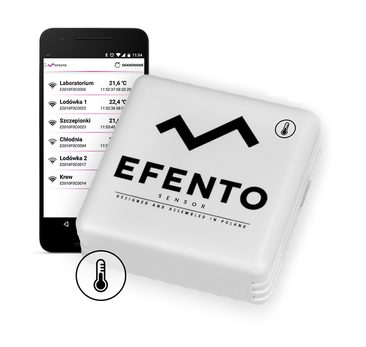 https://clinicalconsulting.pl/wp-content/uploads/2021/01/EFENTO-recording-system-2-1.png